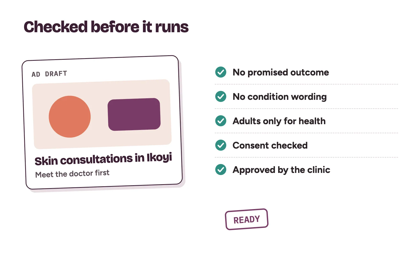 A clinic ad draft with a checklist beside it: no promised outcome, no condition wording, consent checked, approved by the clinic