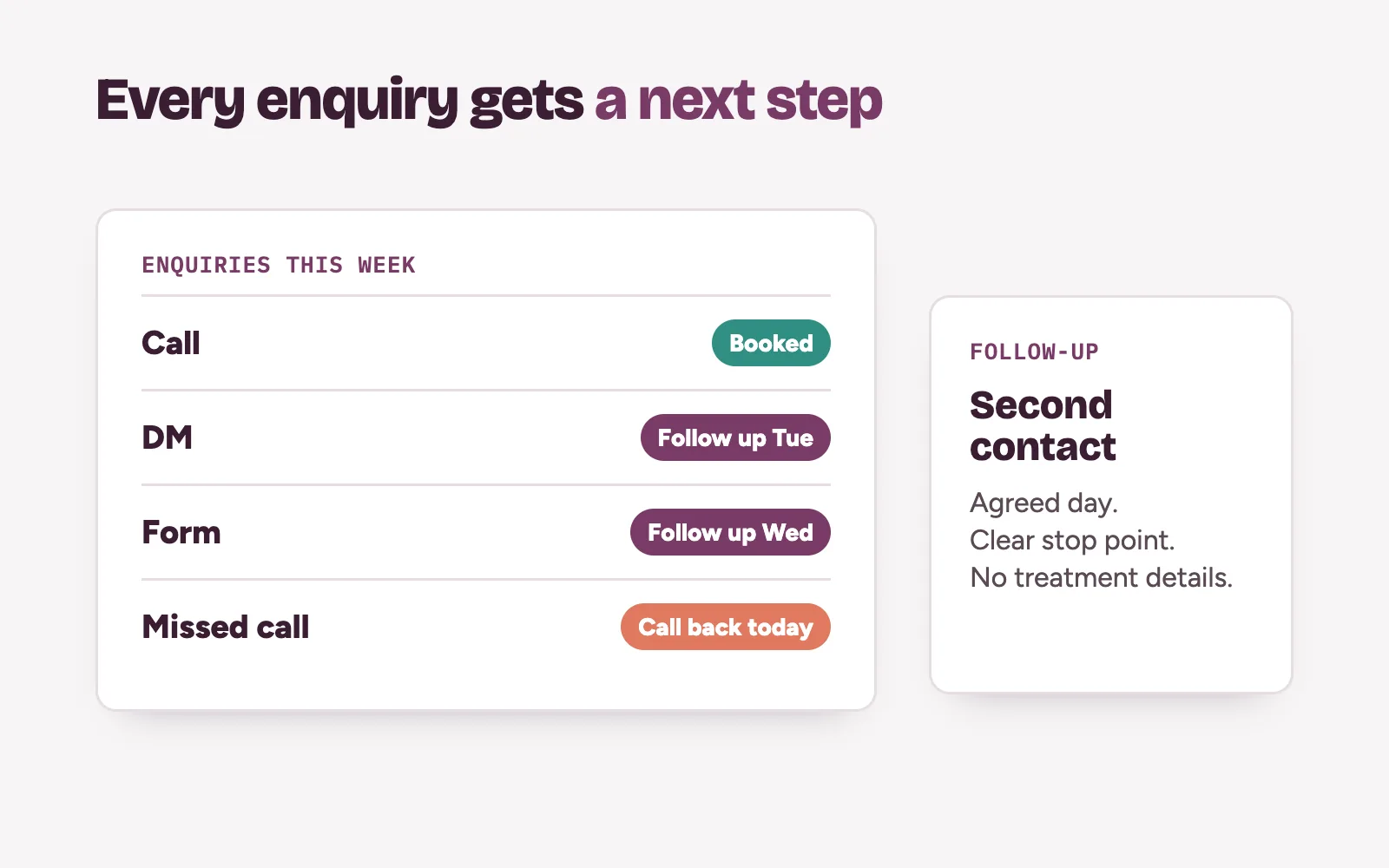 A clinic enquiry list where each enquiry shows whether it was followed up and booked