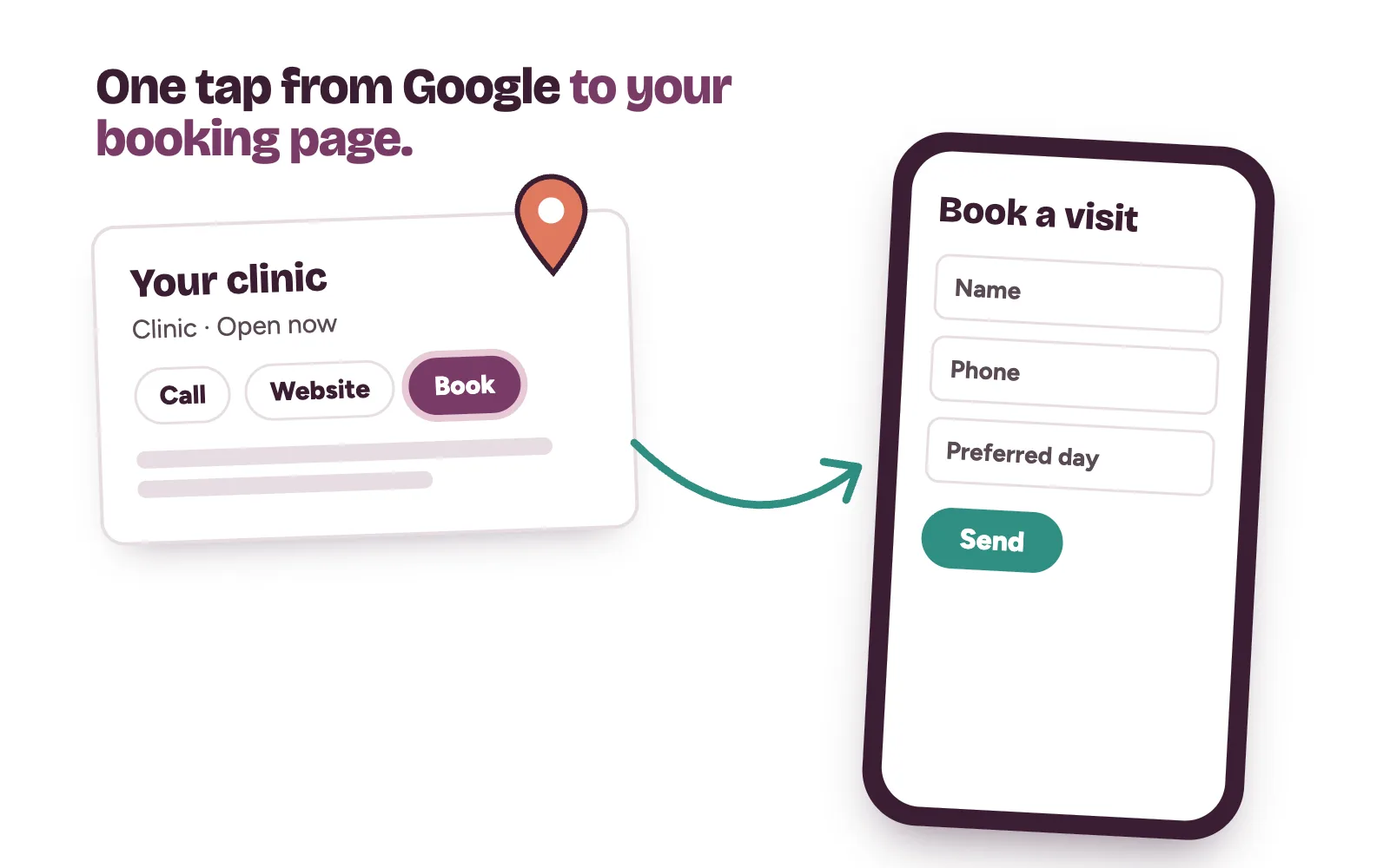 A clinic’s Google profile with a booking link that opens the clinic’s own booking page