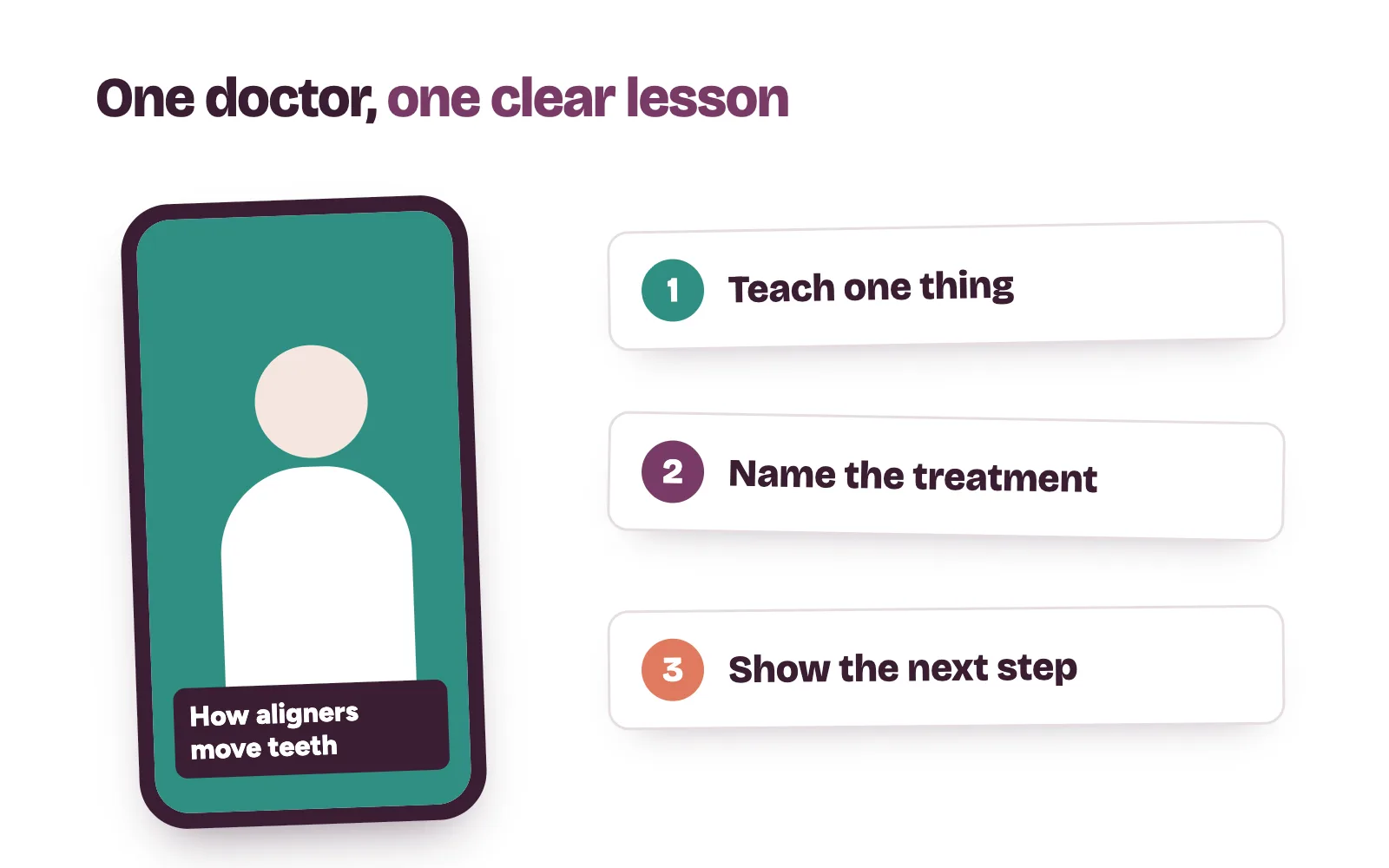A dentist on a phone screen explaining aligners in a short education video for a clinic