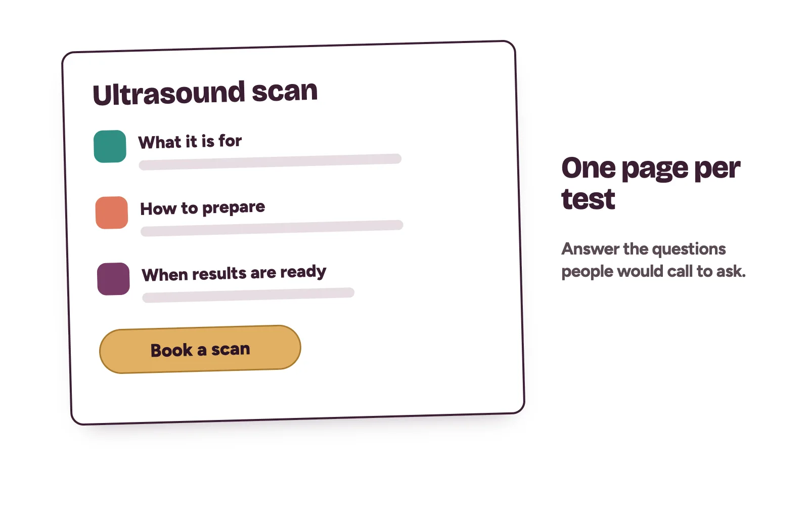 A diagnostic centre test page for an ultrasound scan showing preparation, results timing and a book button