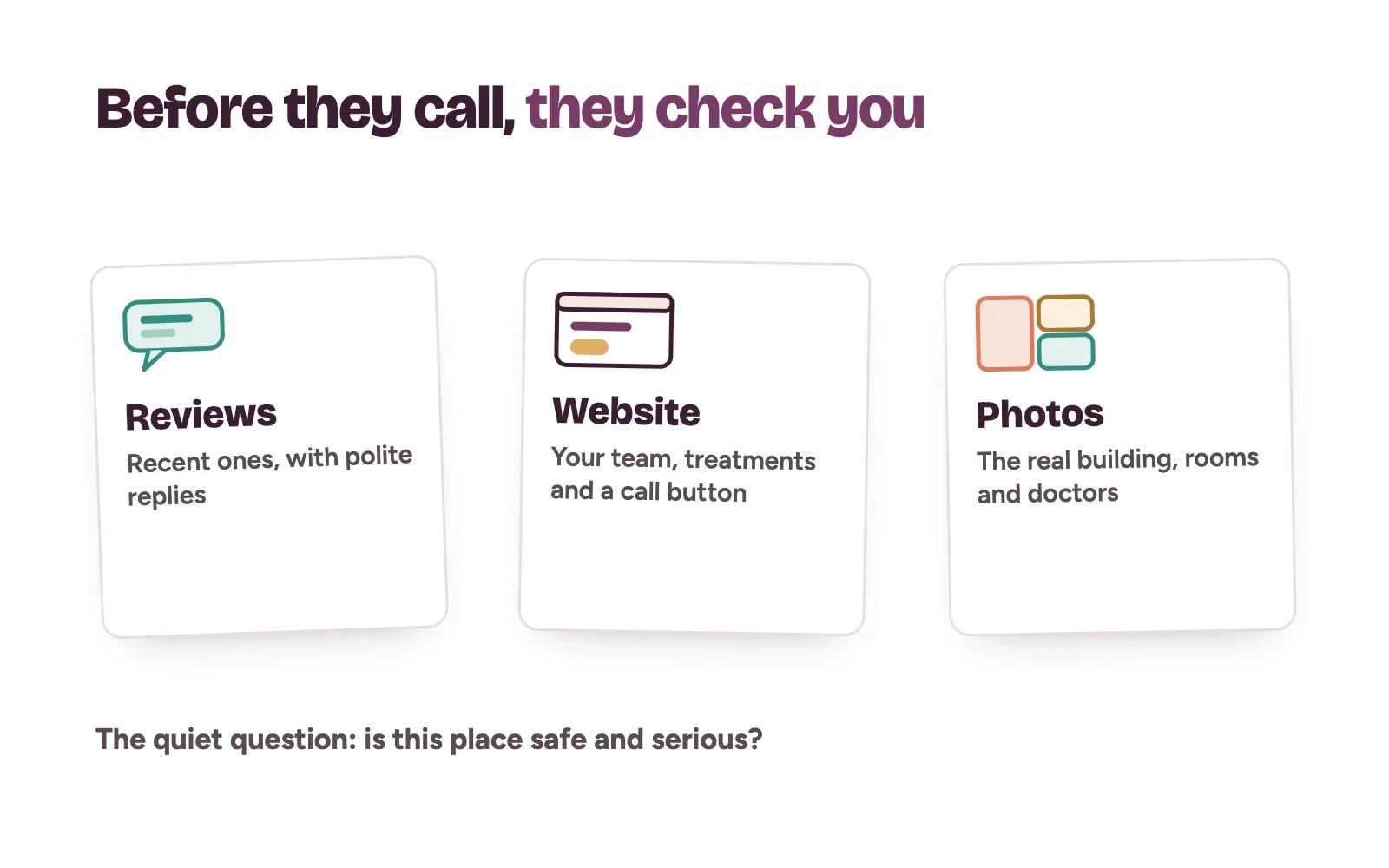 A patient checking reviews, a clinic website and photos before deciding to call