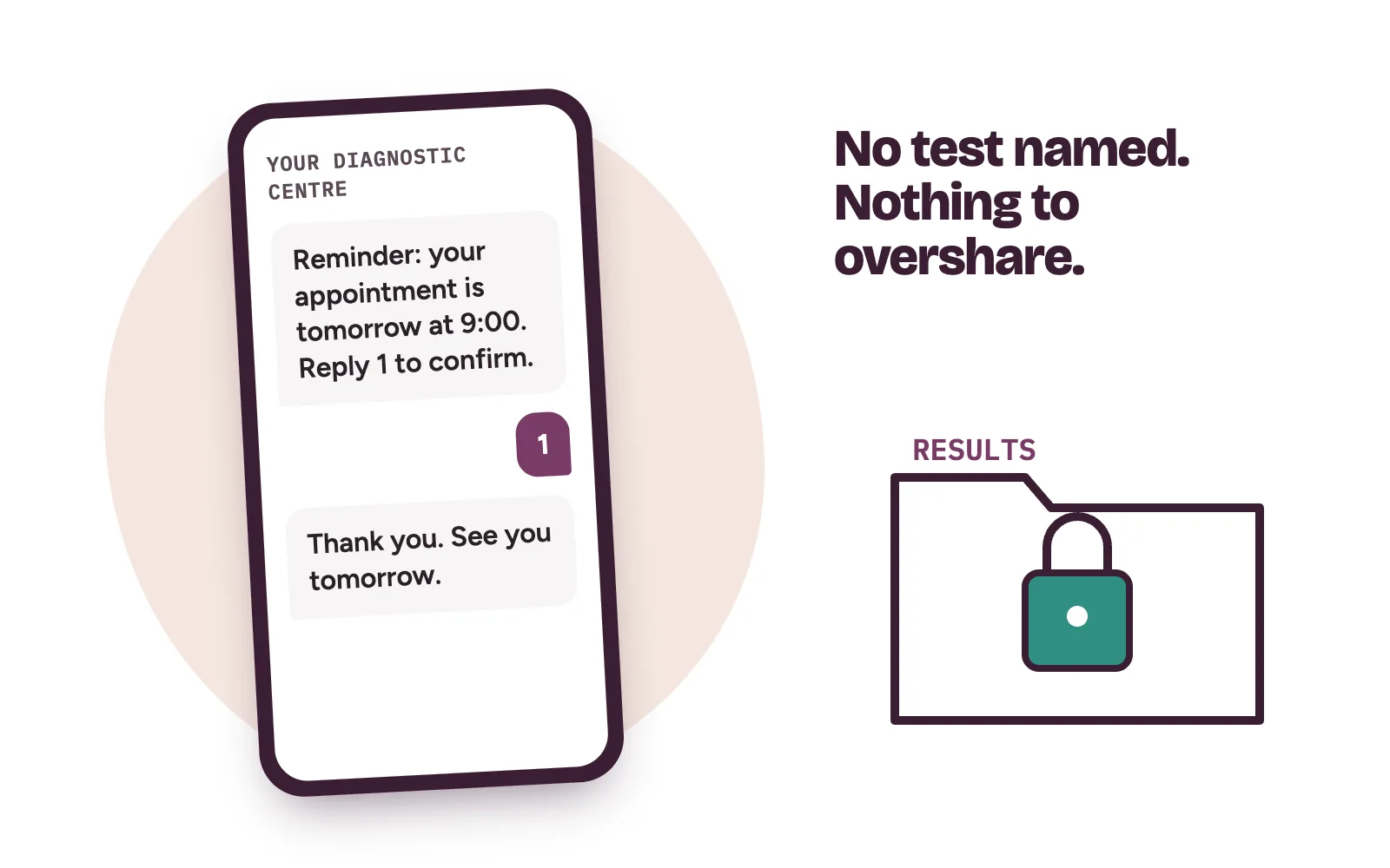 A private appointment reminder from a diagnostic centre that names no test, beside a padlocked results folder
