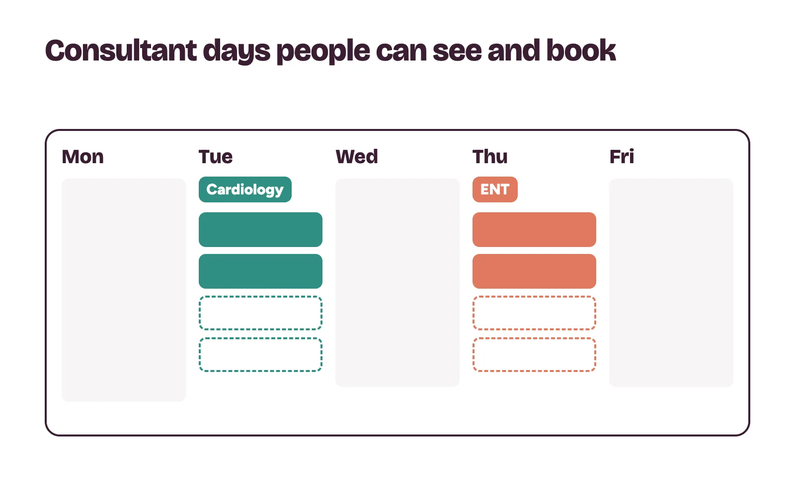 A week of specialist clinic days at a private hospital, cardiology and ENT, with open consultant slots being booked