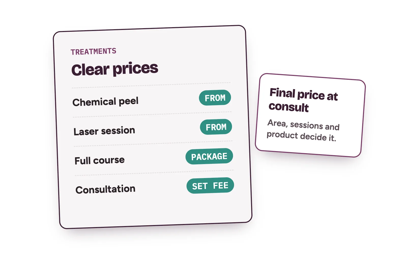 Aesthetic treatment prices built from product, practitioner time and aftercare, shown as a clear price card