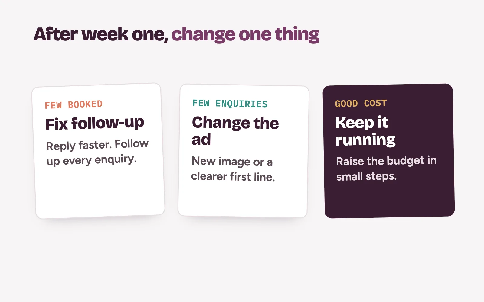 After week one of clinic Facebook ads: fix follow-up, change the ad, or keep it running