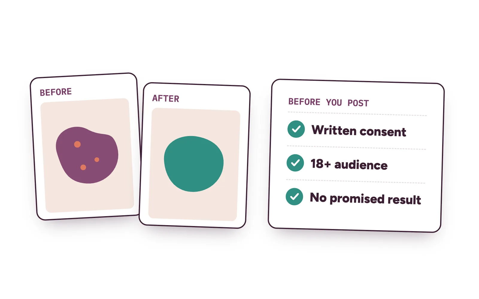 Before and after photos rules for clinics: consent, an 18+ audience and no promised results, shown beside two abstract photo frames