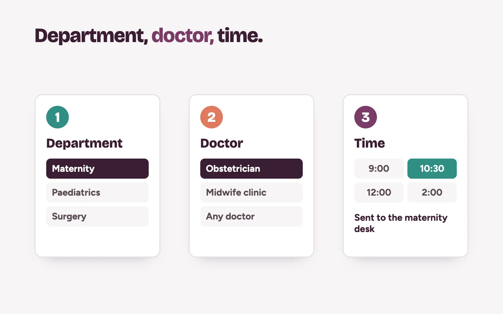 Booking by department on a hospital website: patient picks maternity, then a doctor, then a time