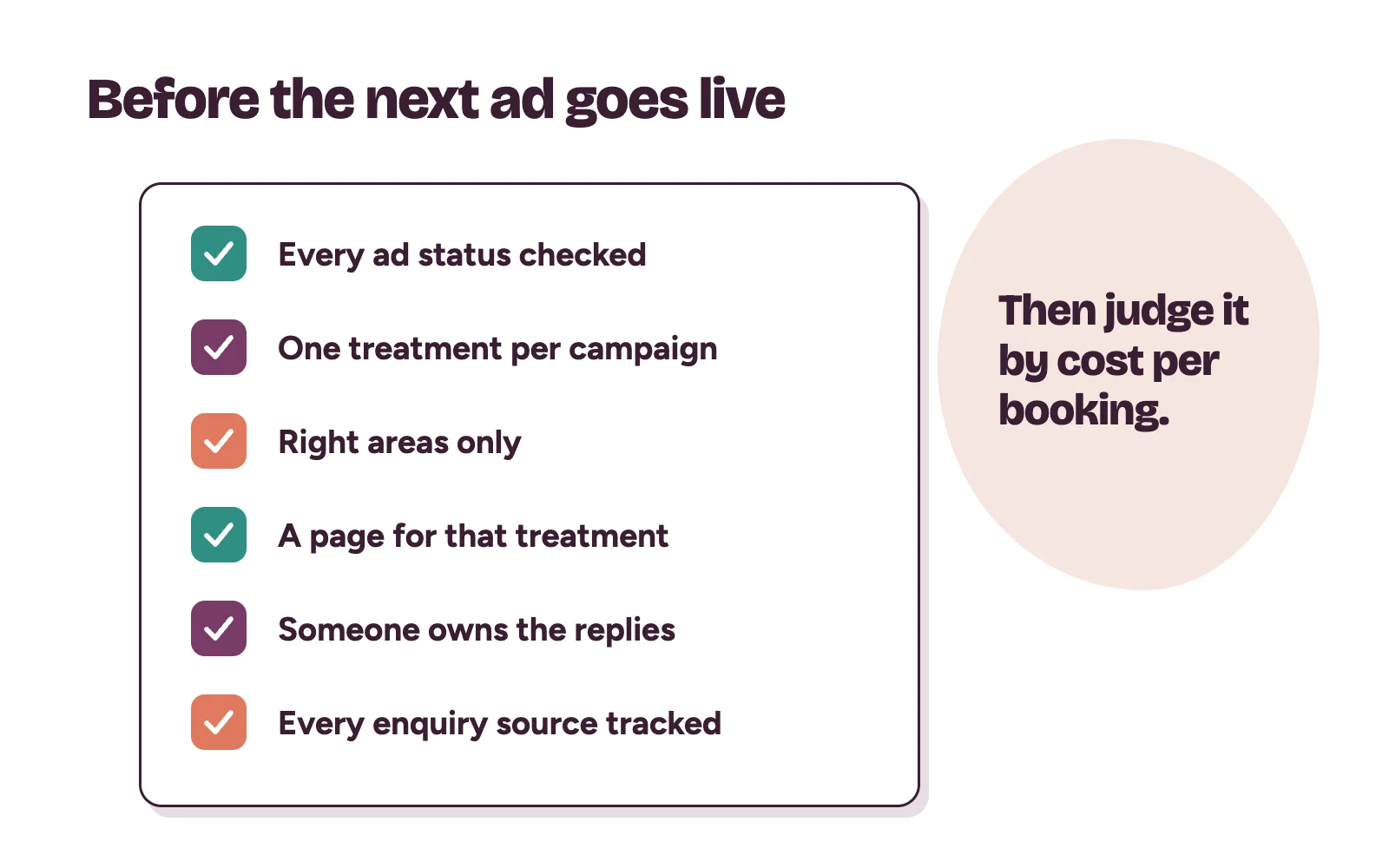 Checklist for a clinic before running ads again: status checked, one treatment, right area, treatment page, reply owner and source tracked