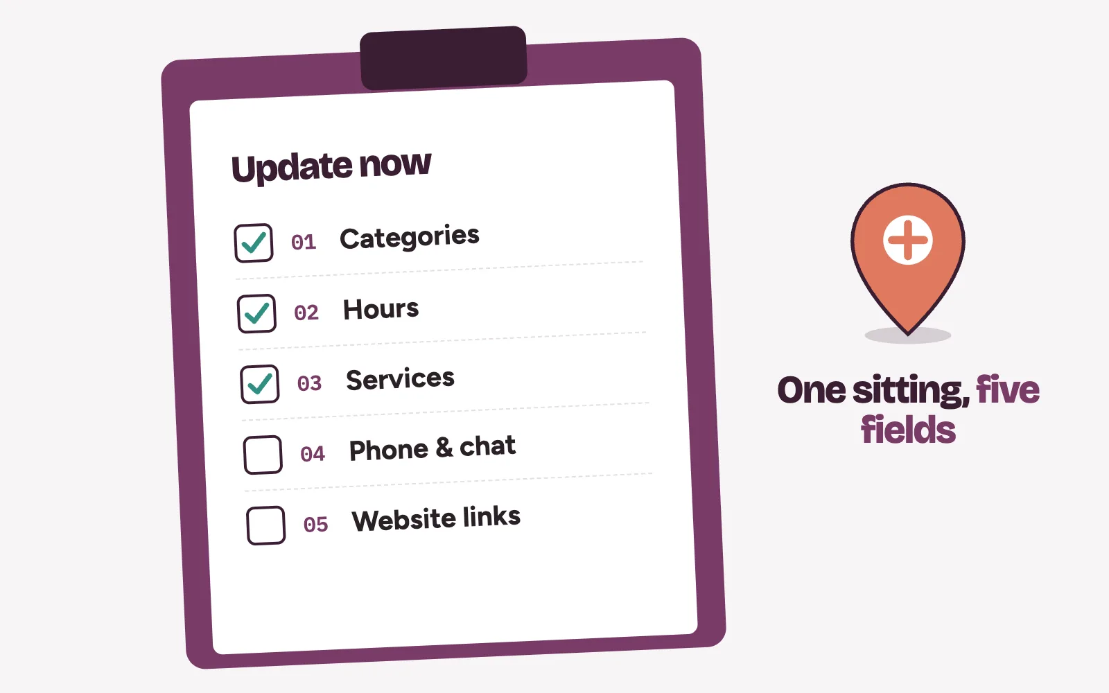 Checklist for updating a clinic’s Google My Business listing, now Google Business Profile: categories, hours, services, phone and links