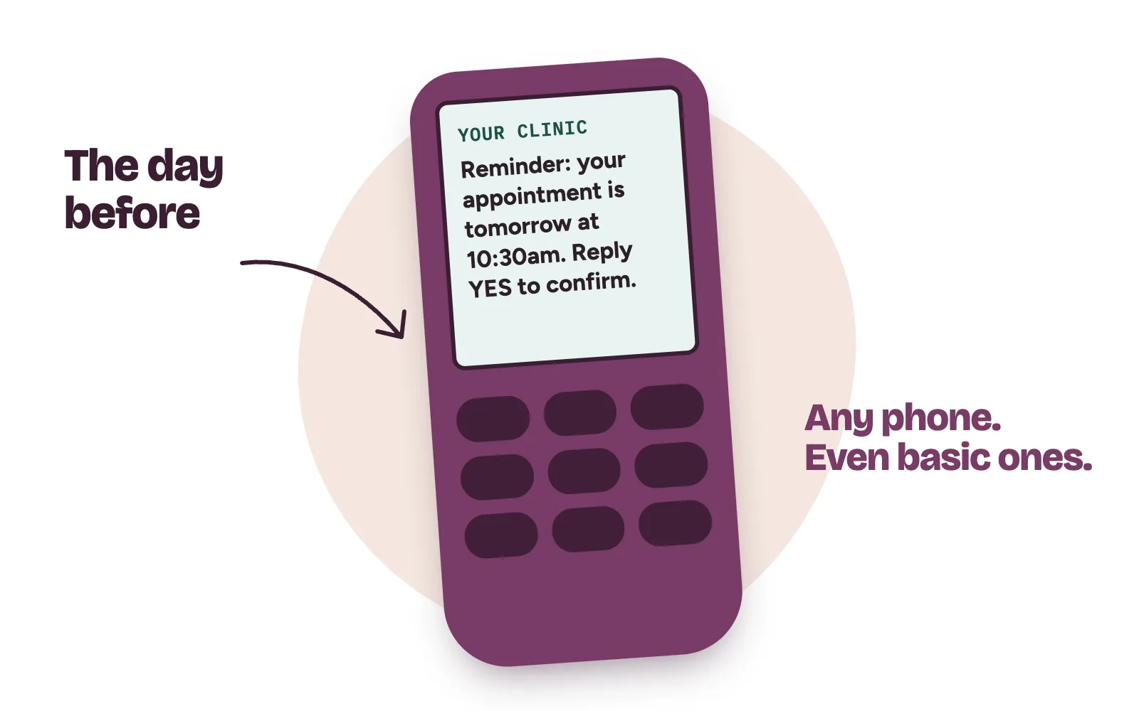 Clinic appointment reminder sent by bulk SMS in Nigeria, arriving on a patient’s basic phone the day before the visit