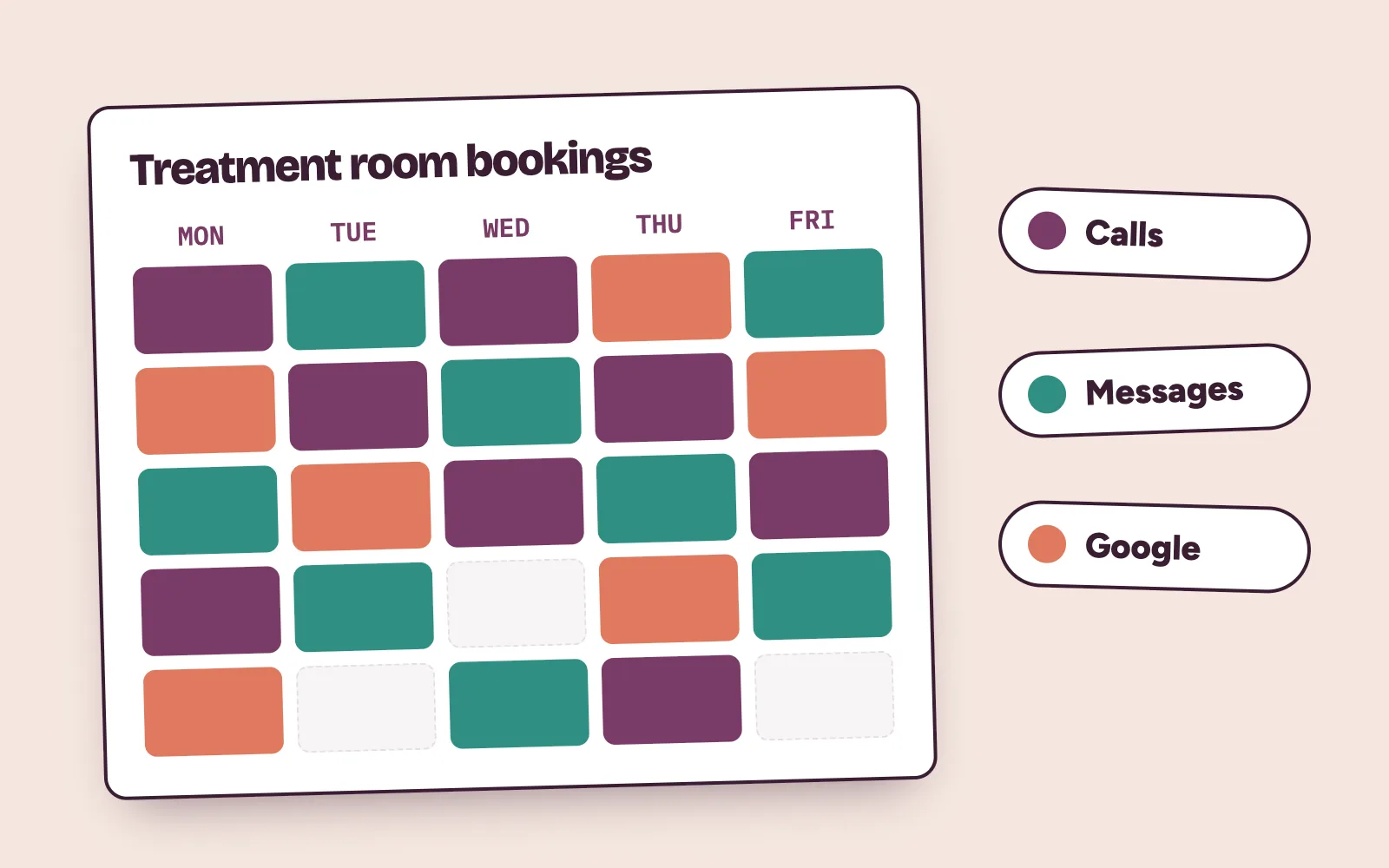Clinic bookings for a week with treatment room slots filled from calls, messages and Google enquiries