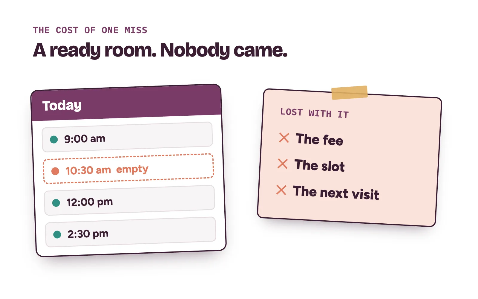 Clinic bookings for the day with one empty slot where a patient no show left the doctor waiting