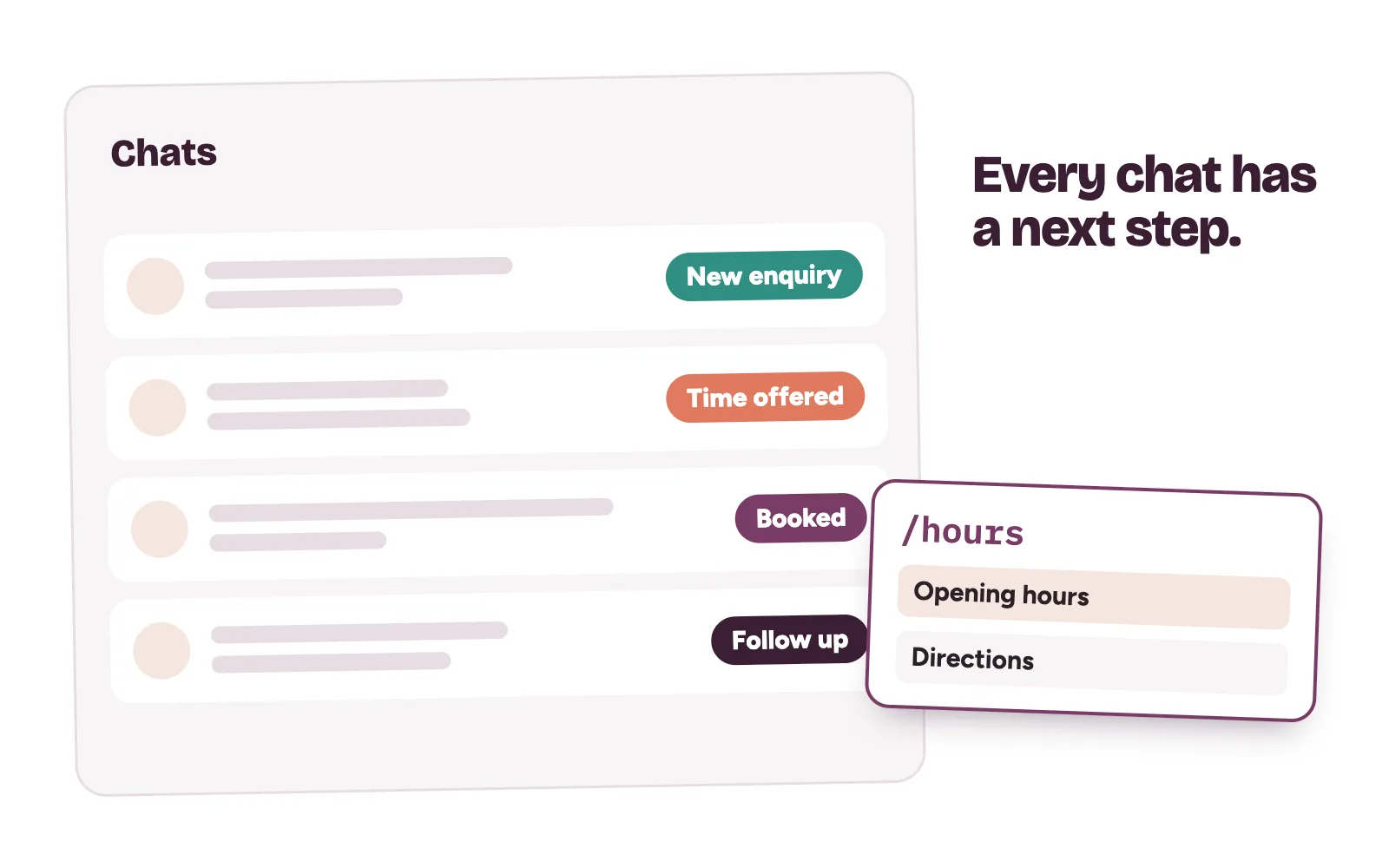 Clinic chats sorted with labels for new enquiry, time offered, booked and follow up, with a quick reply typed using a slash