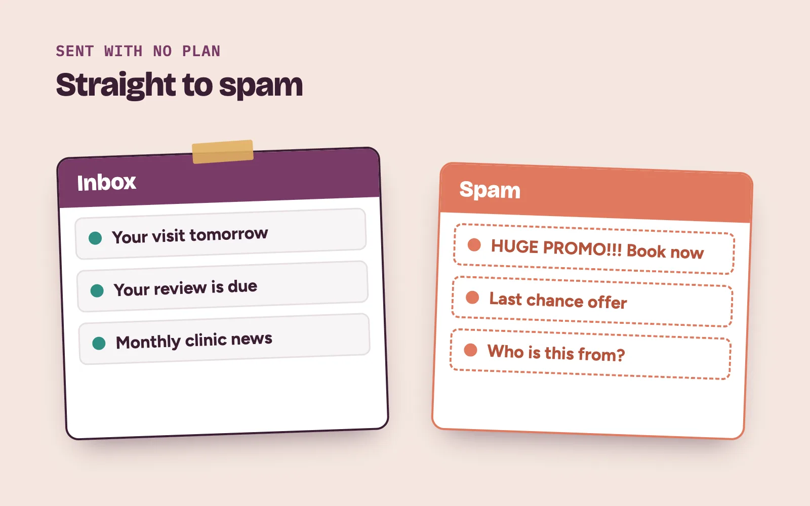 Clinic email marketing that lands in spam next to useful visit and recall emails in the inbox