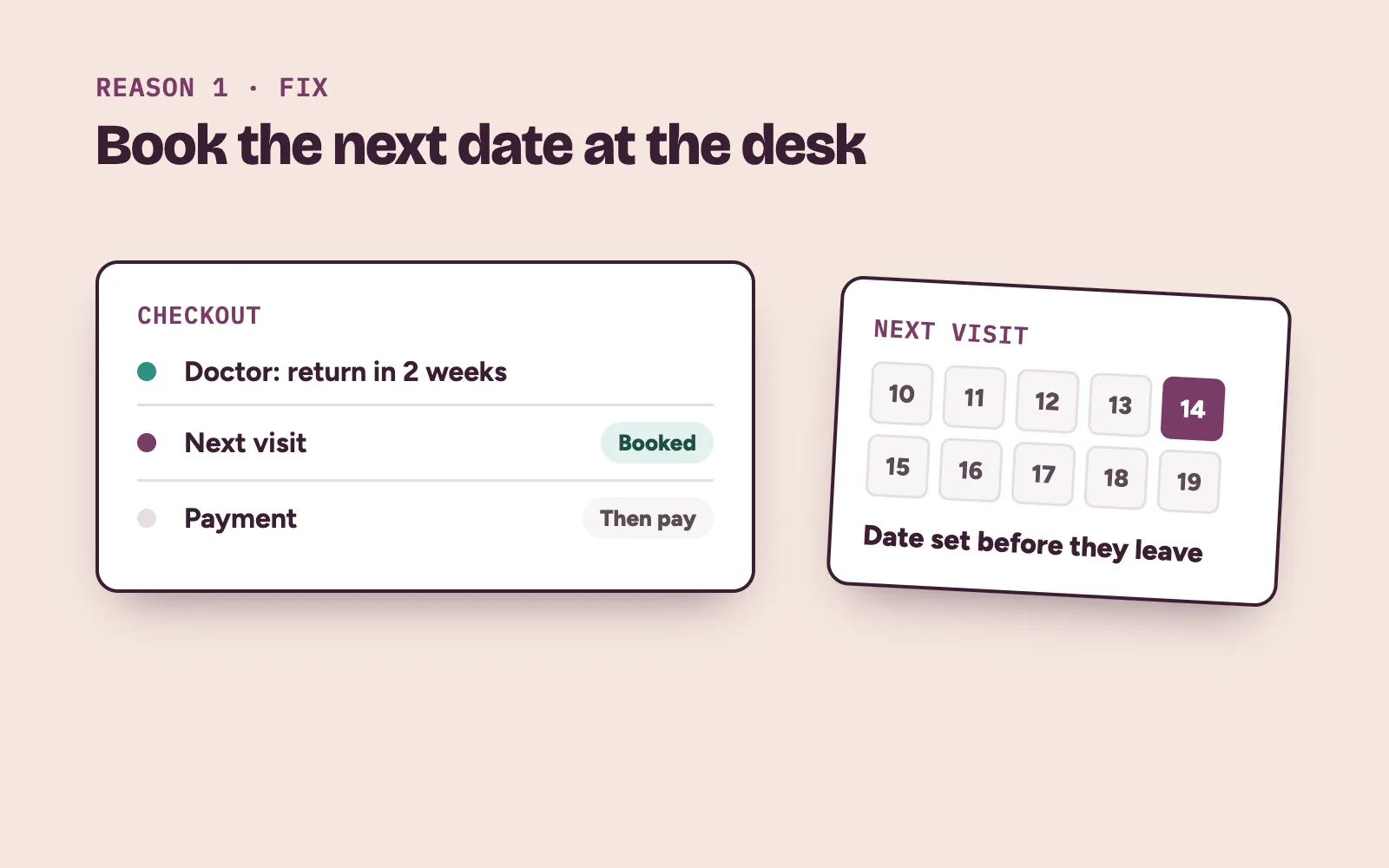 Clinic front desk checkout card with the next visit date booked before the patient pays