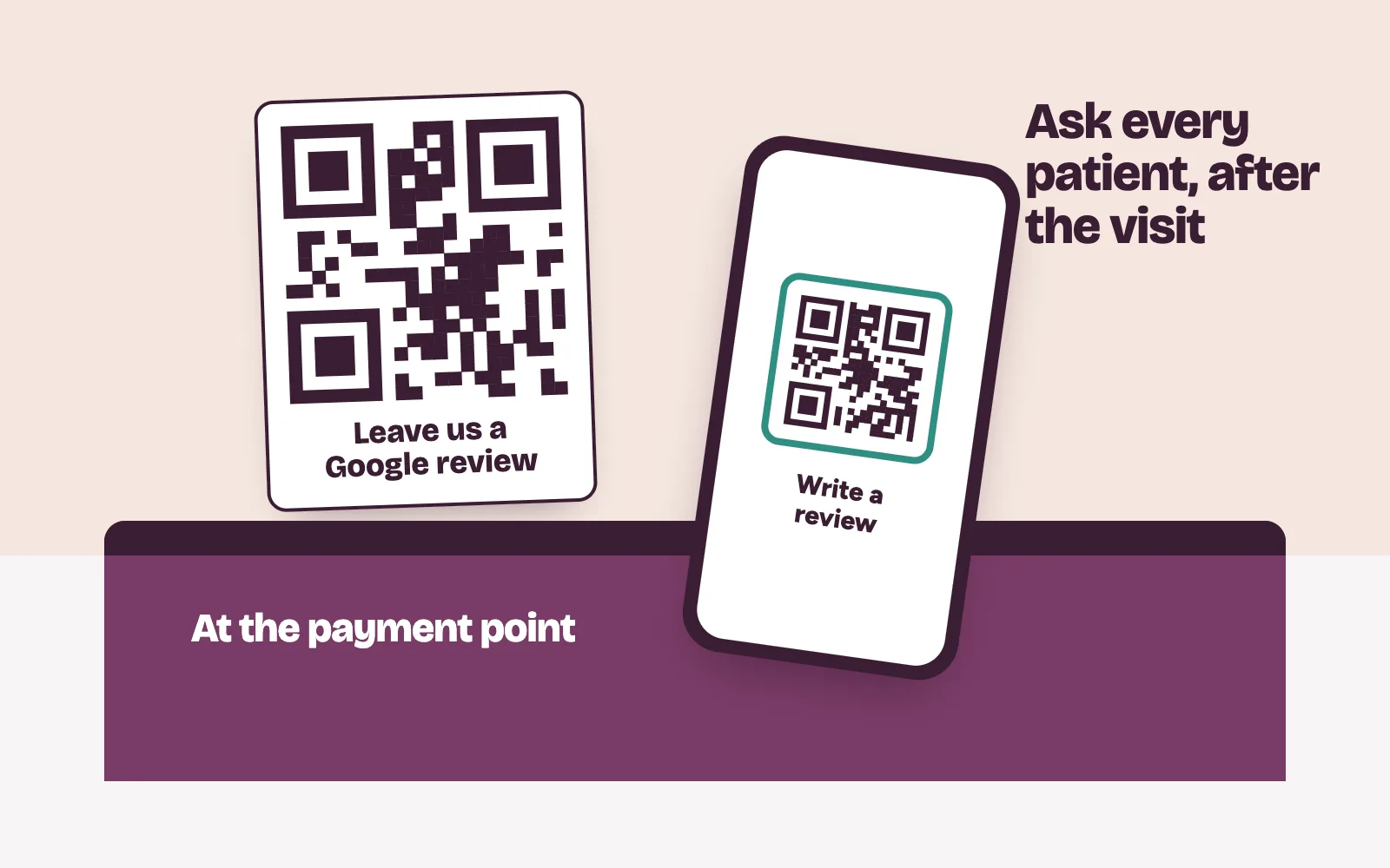 Clinic front desk with a printed QR code for Google reviews and a patient’s phone scanning it at the payment point