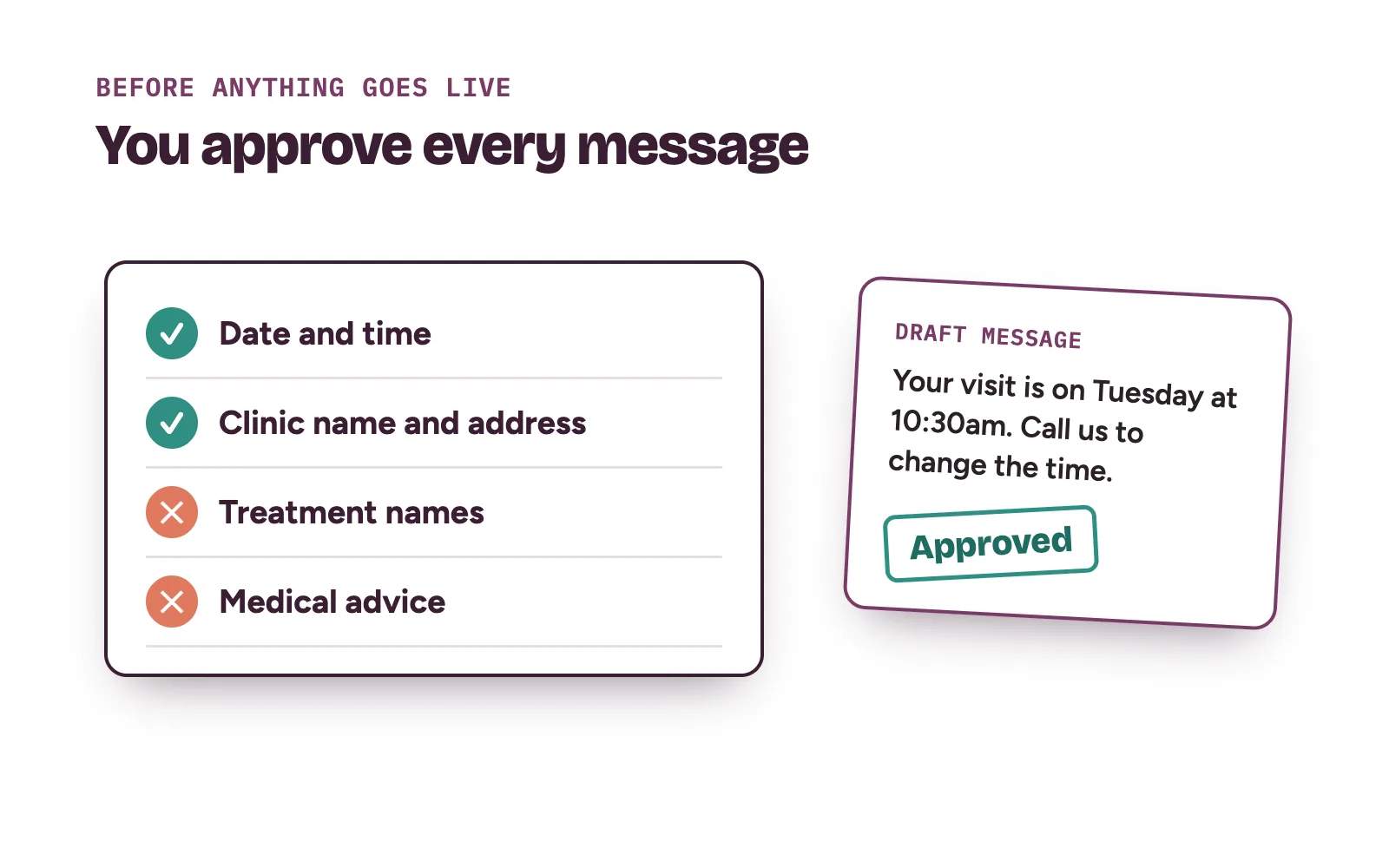 Clinic manager approving a short, private patient message before it is used in follow-up