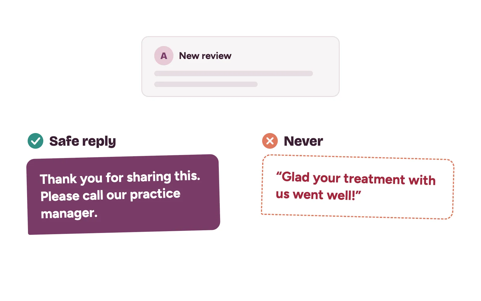 Clinic reply to a Google review that thanks the reviewer and invites a call, without confirming they were a patient