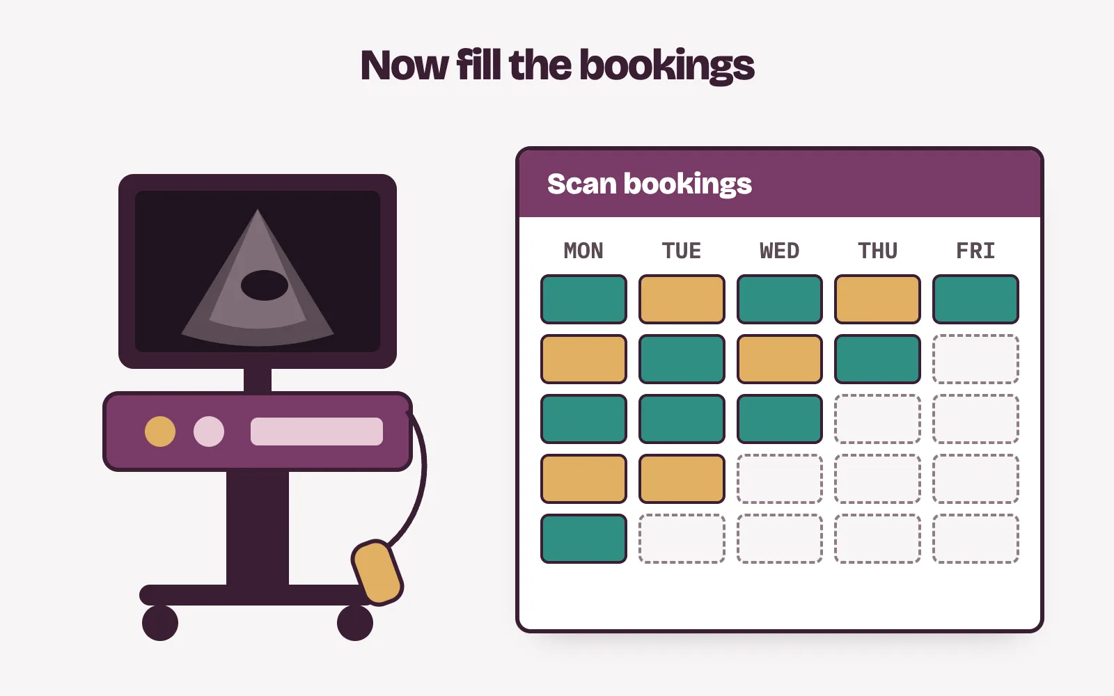 Clinic scan room with an ultrasound machine and a week of scan bookings filling up