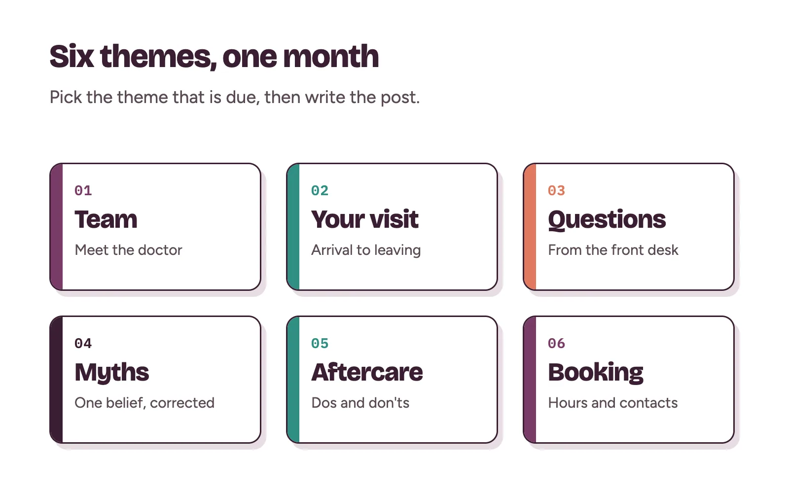 Clinic social media post ideas in six themes: team, your visit, questions, myths, aftercare and booking