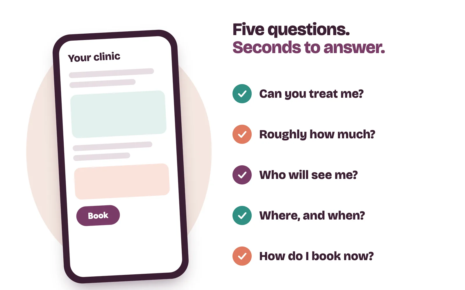 Clinic website design in Nigeria checked against the five questions a patient asks before booking