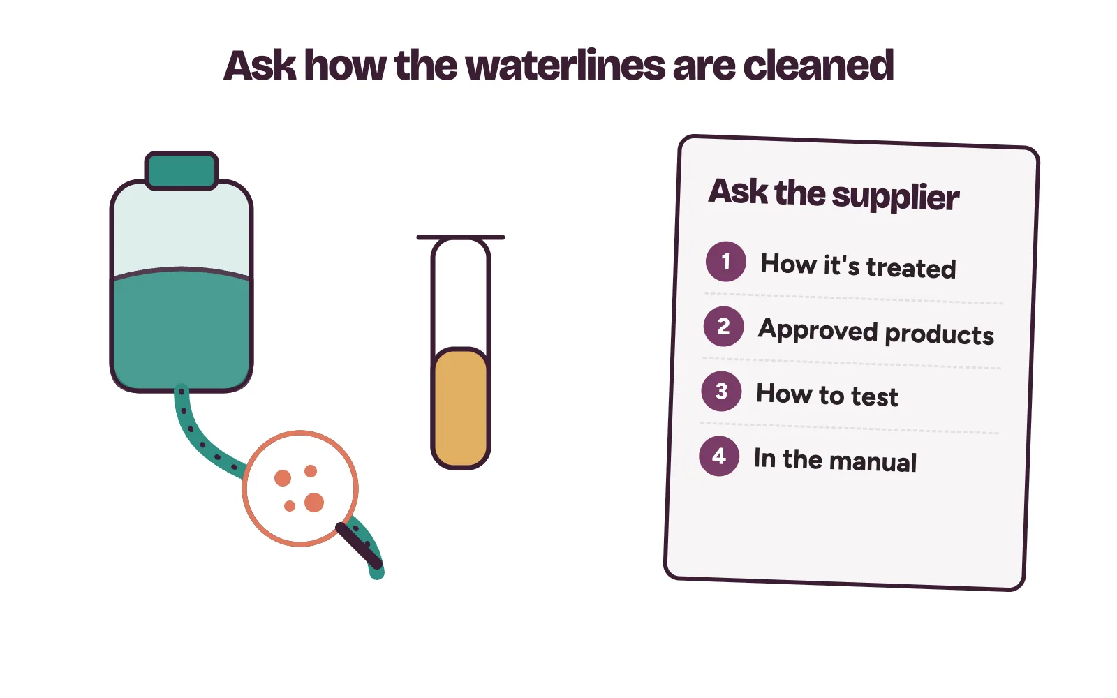 Dental chair waterline being checked by clinic staff with a water test and the maker's cleaning steps