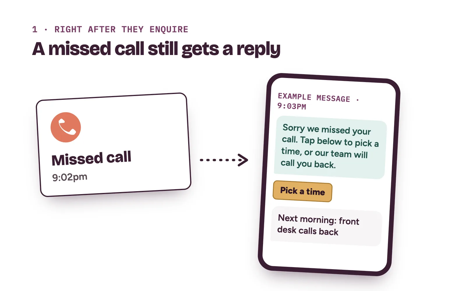 Example patient follow up text sent after a missed call to a clinic, with a link to pick a time and a promise of a call back