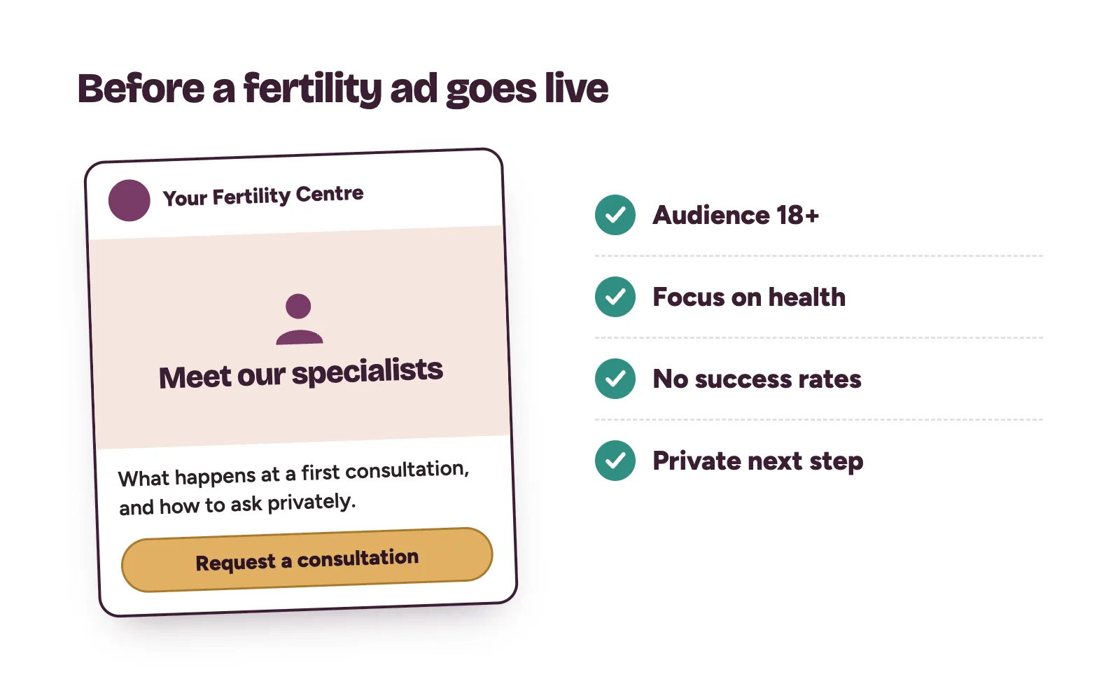 Fertility clinic ad checklist: audience 18 and over, health focus, no success rates, private consultation request