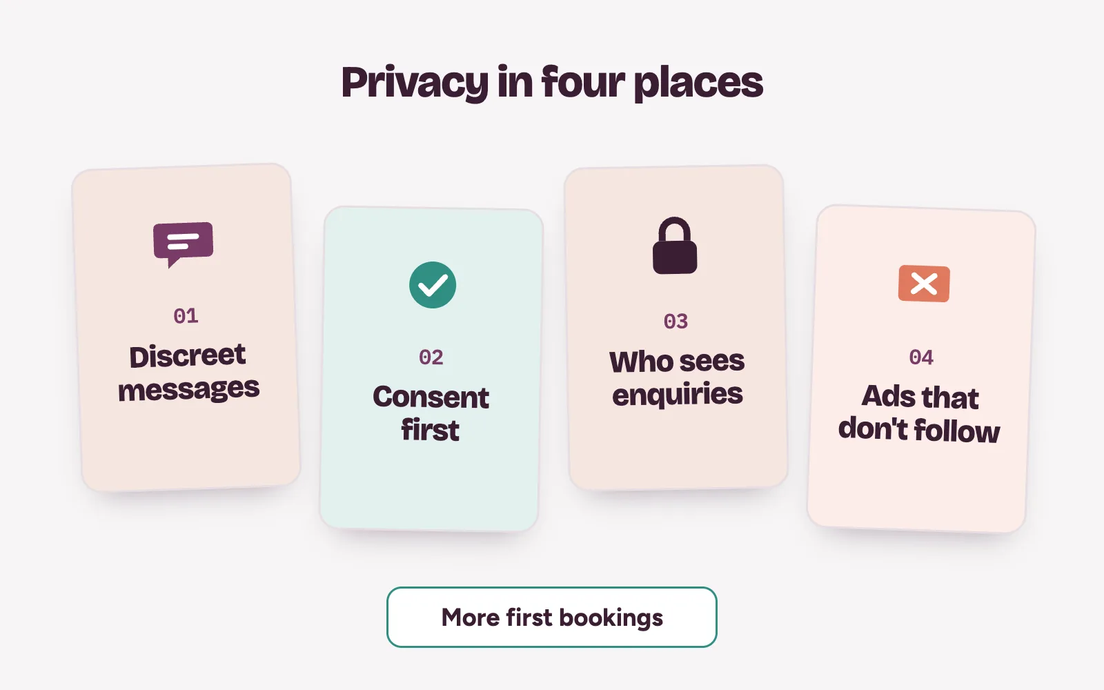 Fertility clinic privacy in four parts: discreet messages, consent, limited access to enquiries and ads that never follow people around