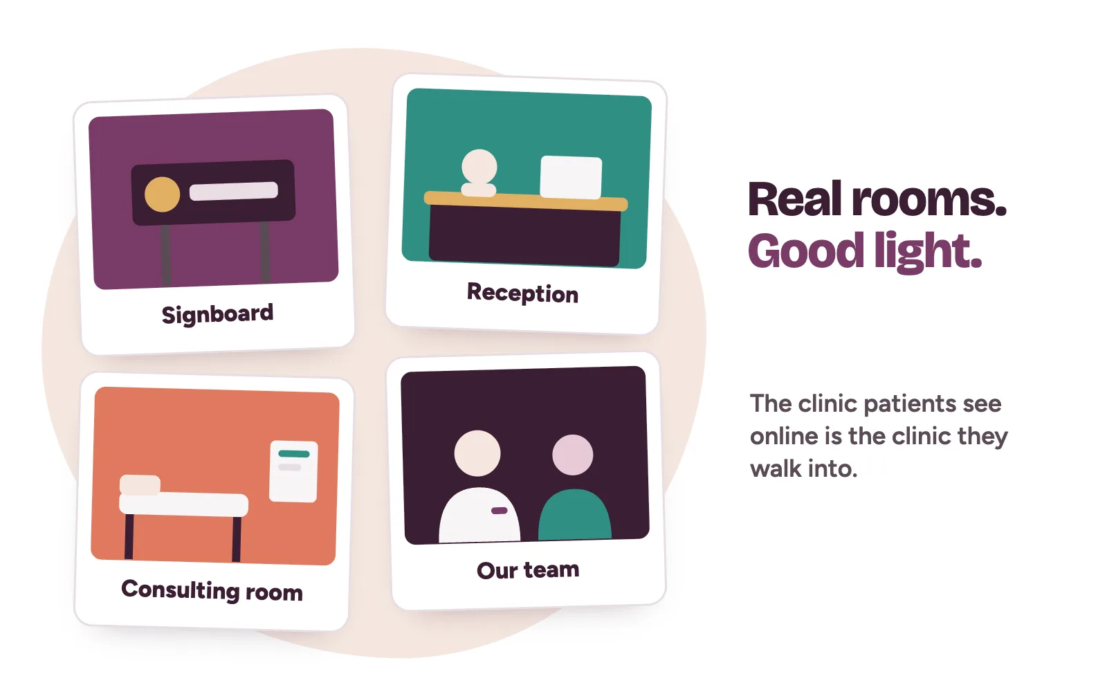 Five real clinic photos to take: signboard, reception, consulting room, team and equipment