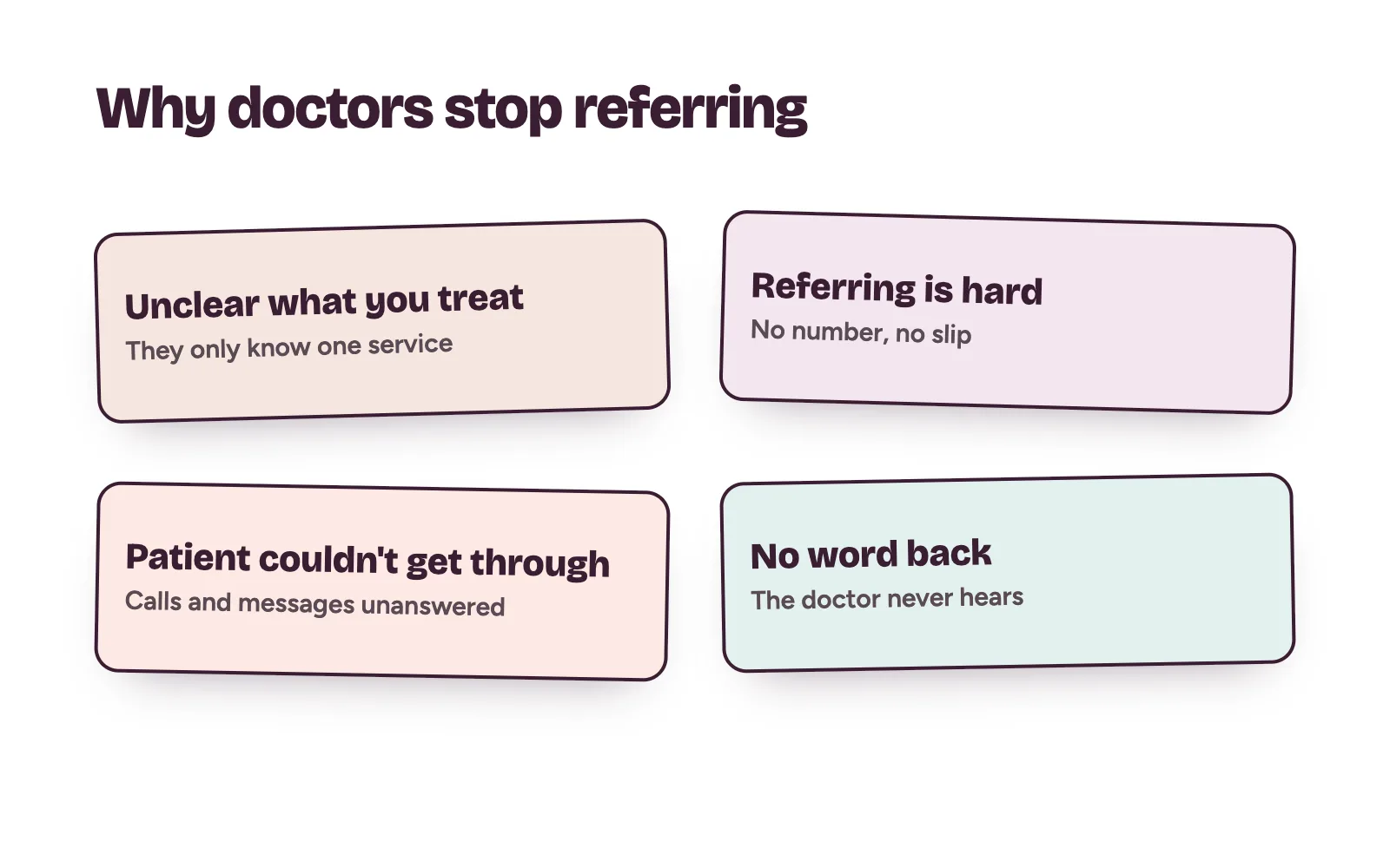 Four reasons doctors stop sending physiotherapy referrals: they don’t know what the clinic treats, referring is hard, the patient couldn’t get through and no feedback