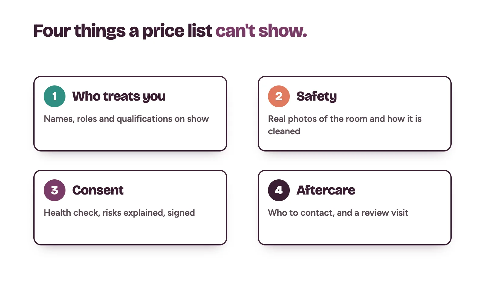 Four things a doctor-led clinic shows to stand apart: who treats you, safety, consultation and consent, aftercare