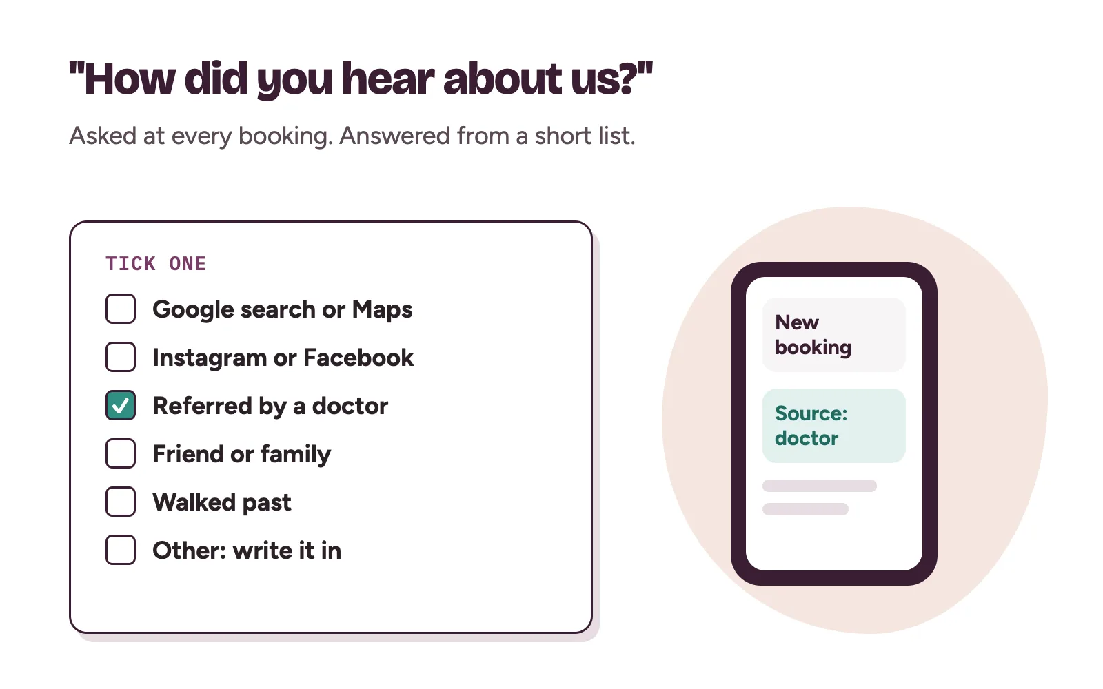 Front desk card with a short list of answers to the question how did you hear about us, from Google to doctor referral