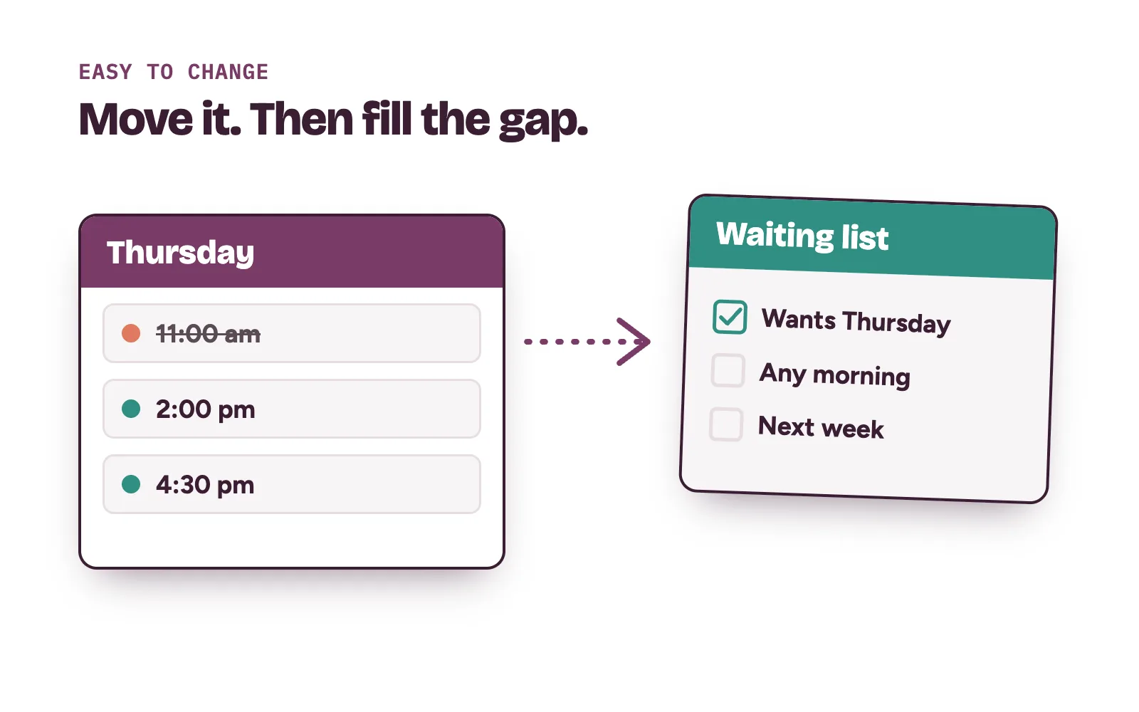 Front desk moving a cancelled appointment to a new time and filling the freed slot from a waiting list