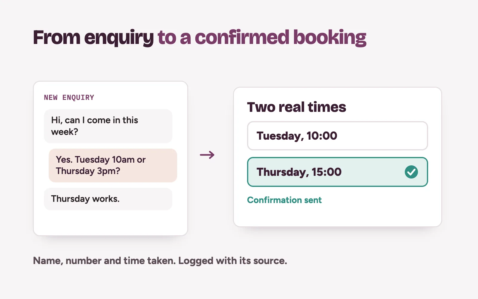 Front desk turning an enquiry into a booking by offering two times and sending a confirmation