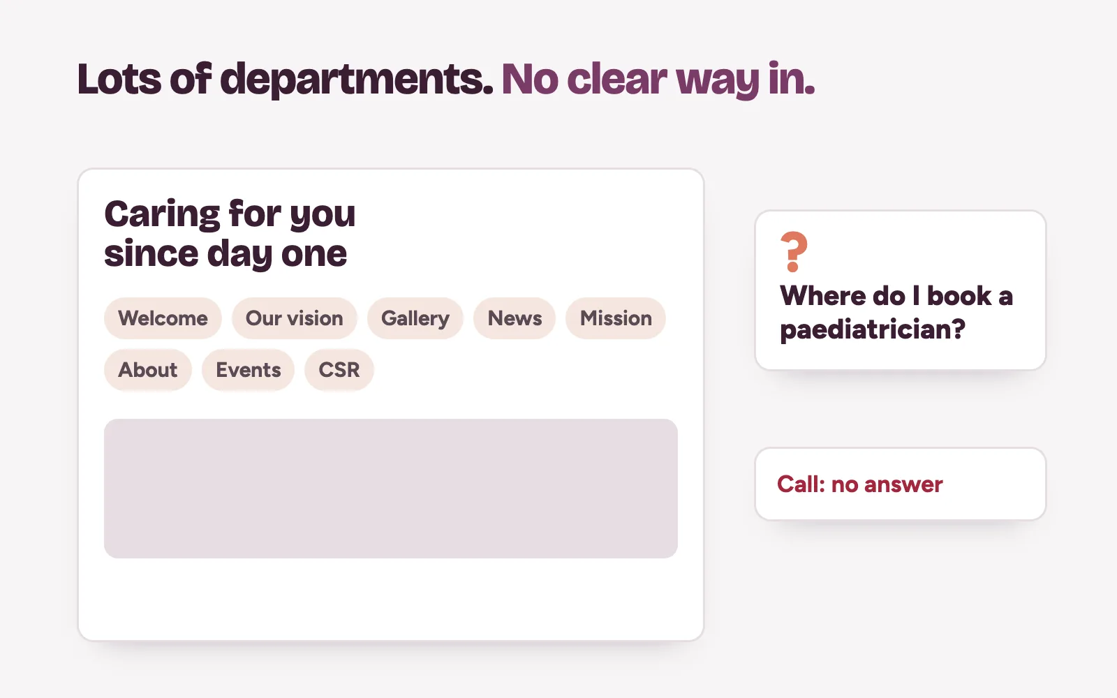 Hospital website design problem: a patient lost between many departments on a cluttered homepage