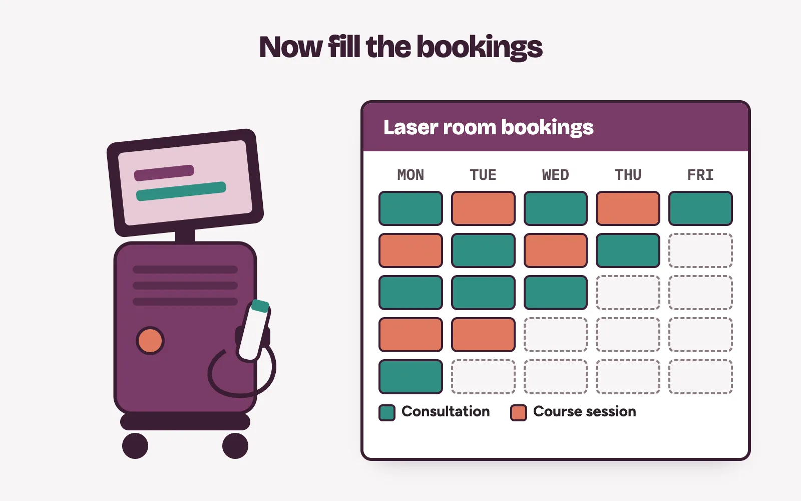 Laser room bookings for a week, with course sessions booked ahead for returning clients