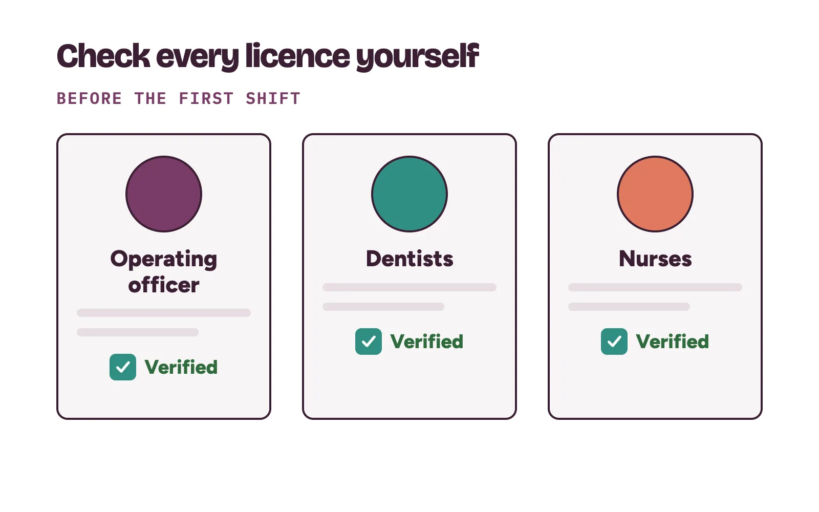 Licence check for a new dental clinic: operating officer, dentists and nurses each verified
