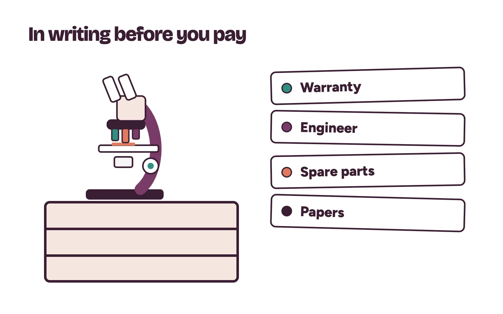 Microscope supplier checklist: warranty, engineer, spare parts and papers before a new lab pays