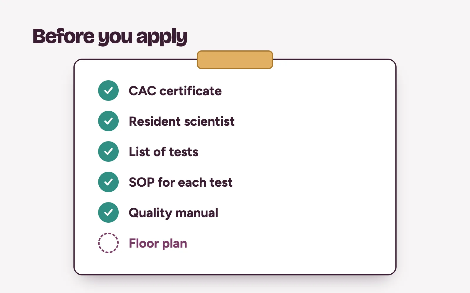 MLSCN medical laboratory approval checklist with CAC certificate, resident scientist, test list, SOPs and quality manual ticked off