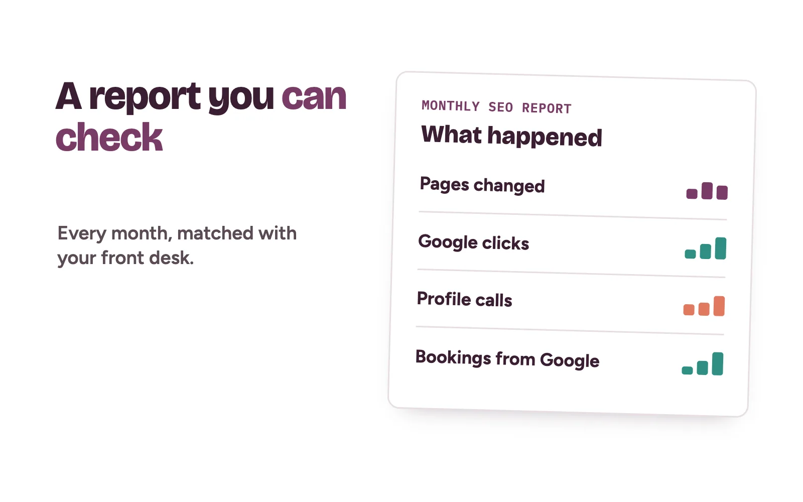 Monthly SEO report for a clinic showing changes made, Google clicks, profile calls and bookings