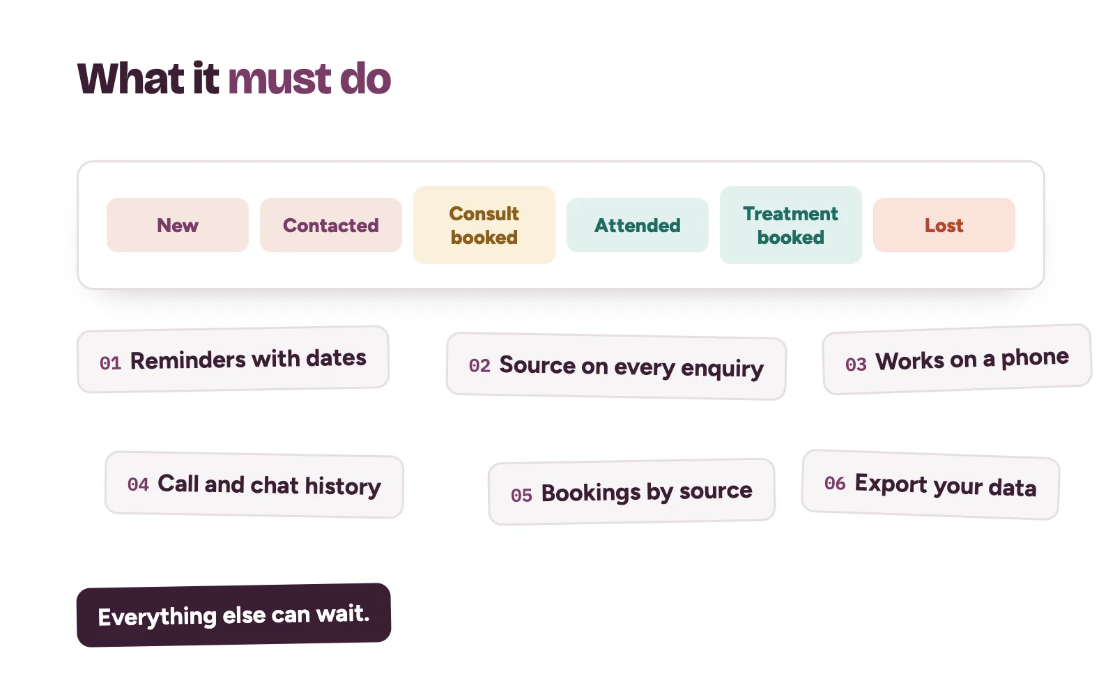 Must-have features of clinic CRM software: stages, reminders, sources, history, phone access and reports