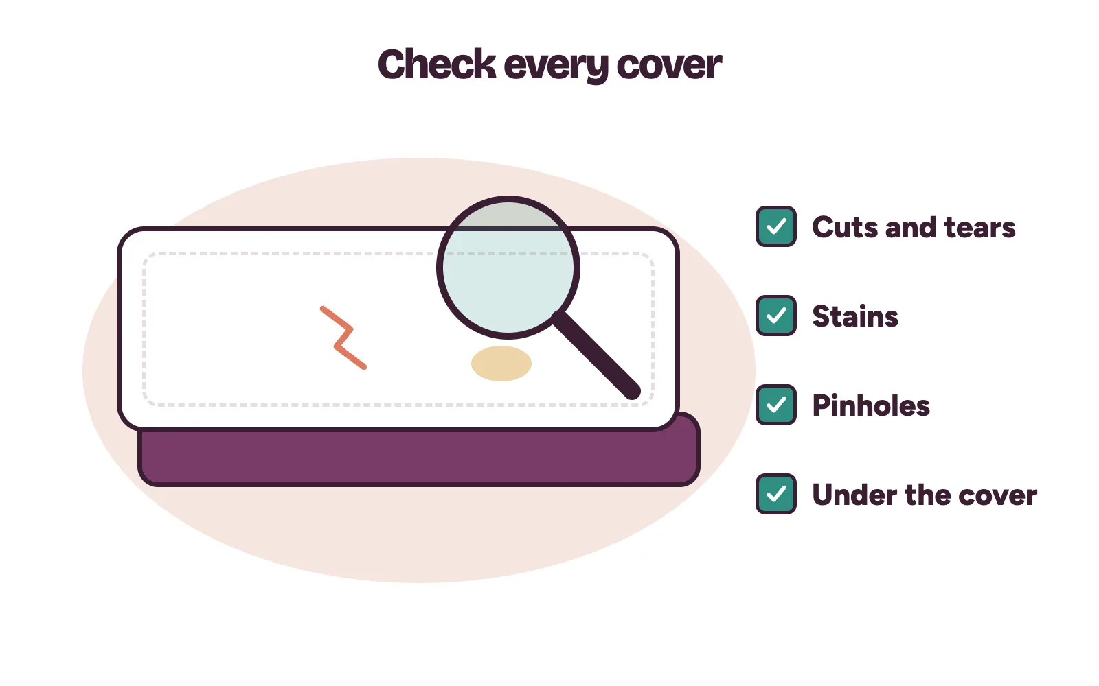 Nurse checking a hospital bed mattress cover for tears and stains before the next patient
