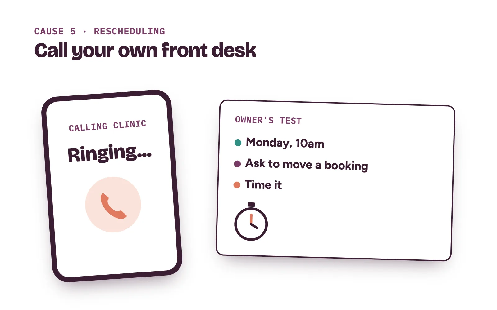 Owner test call to a clinic front desk at a busy time, timing how long it takes to move a booking