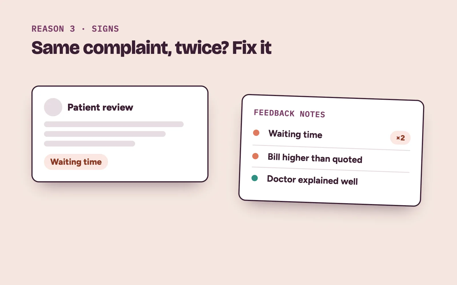 Patient review card and feedback notes showing the same complaint twice, waiting time and an unexpected bill