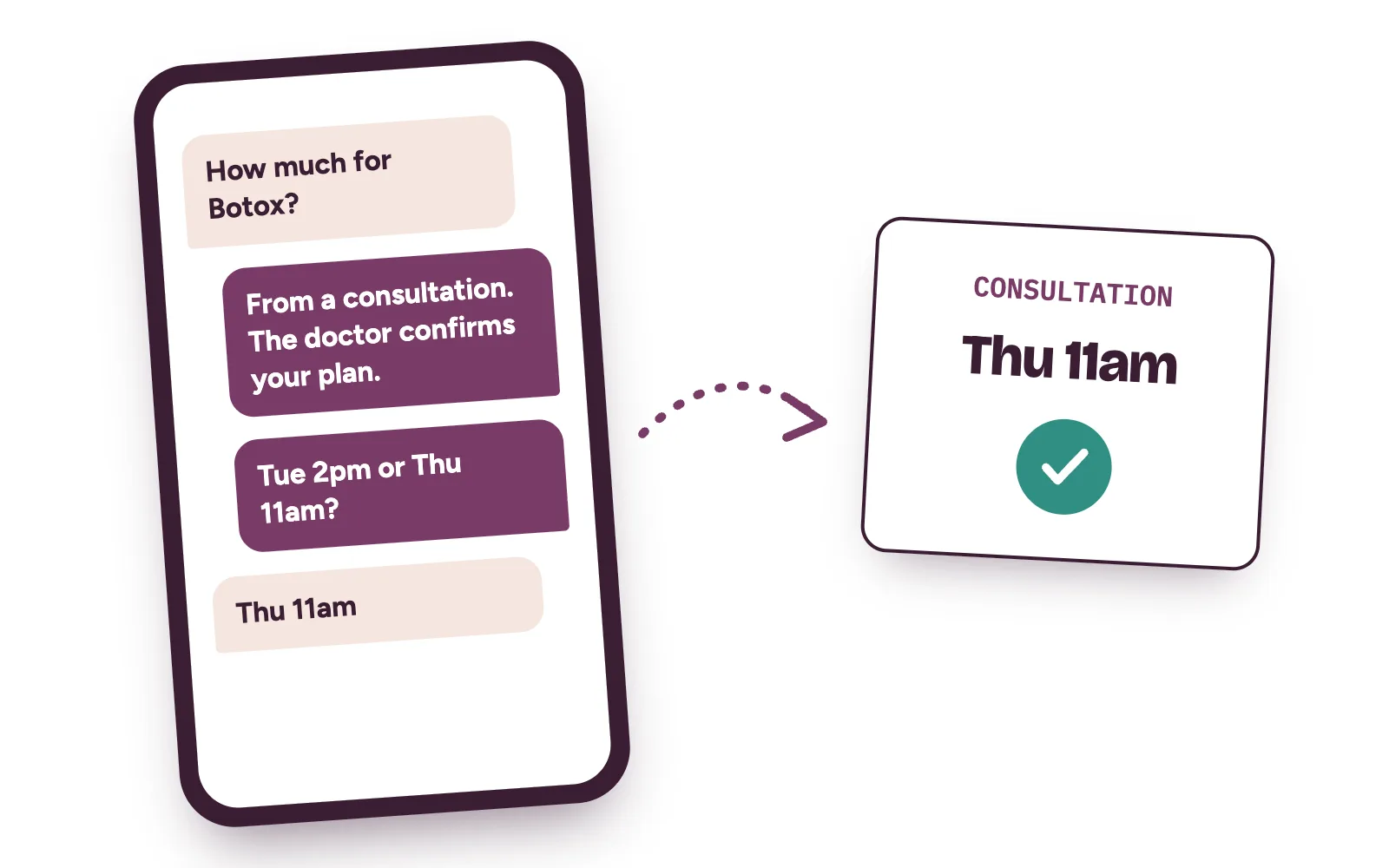 Phone chat where a price question about Botox becomes a booked consultation with two time options