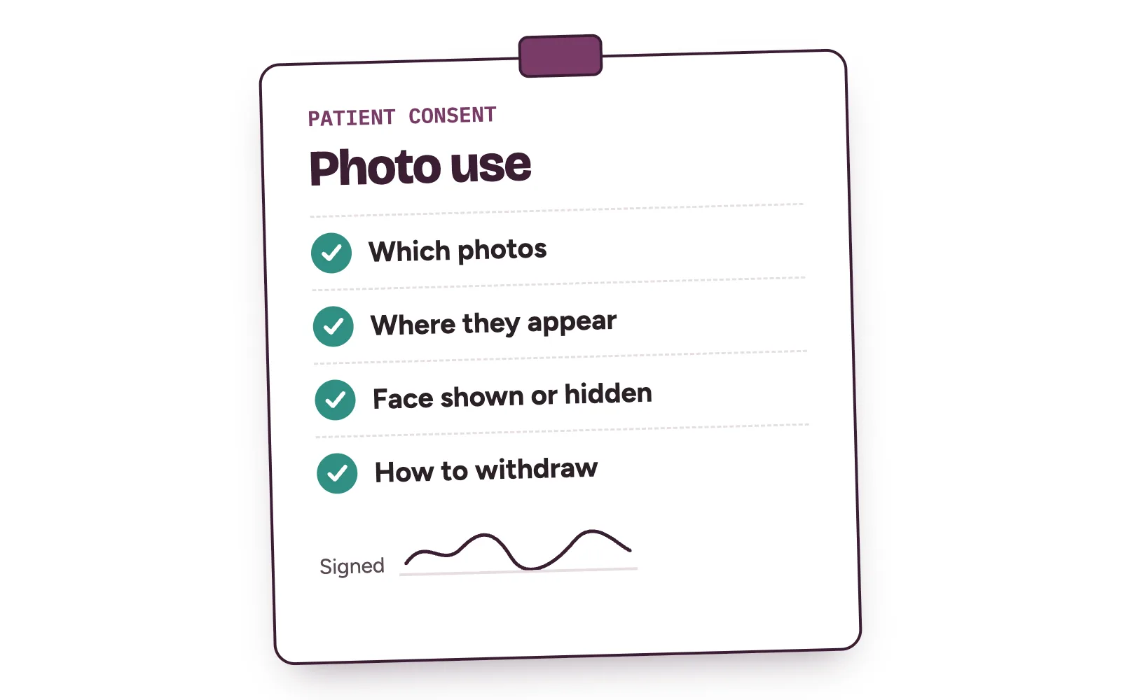 Photo consent form listing which photos, where they appear, face shown or hidden, and how to withdraw
