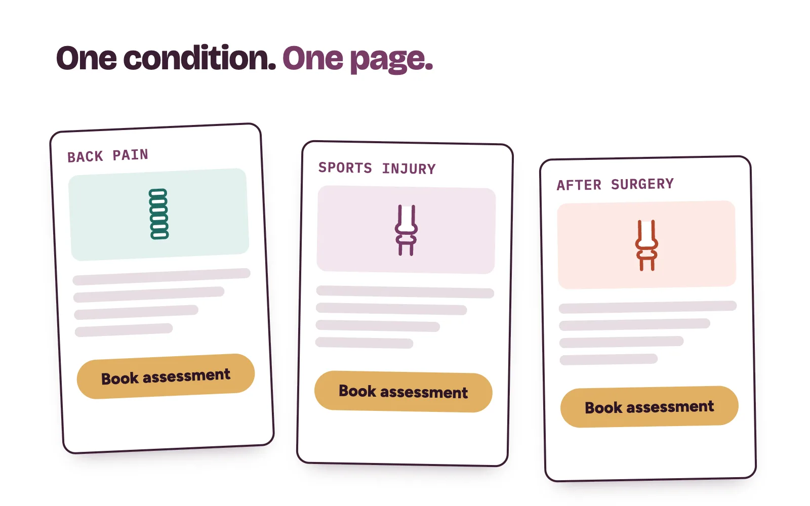 Physiotherapy clinic website condition pages for back pain, sports injury and rehab after surgery, each ending with a book assessment button