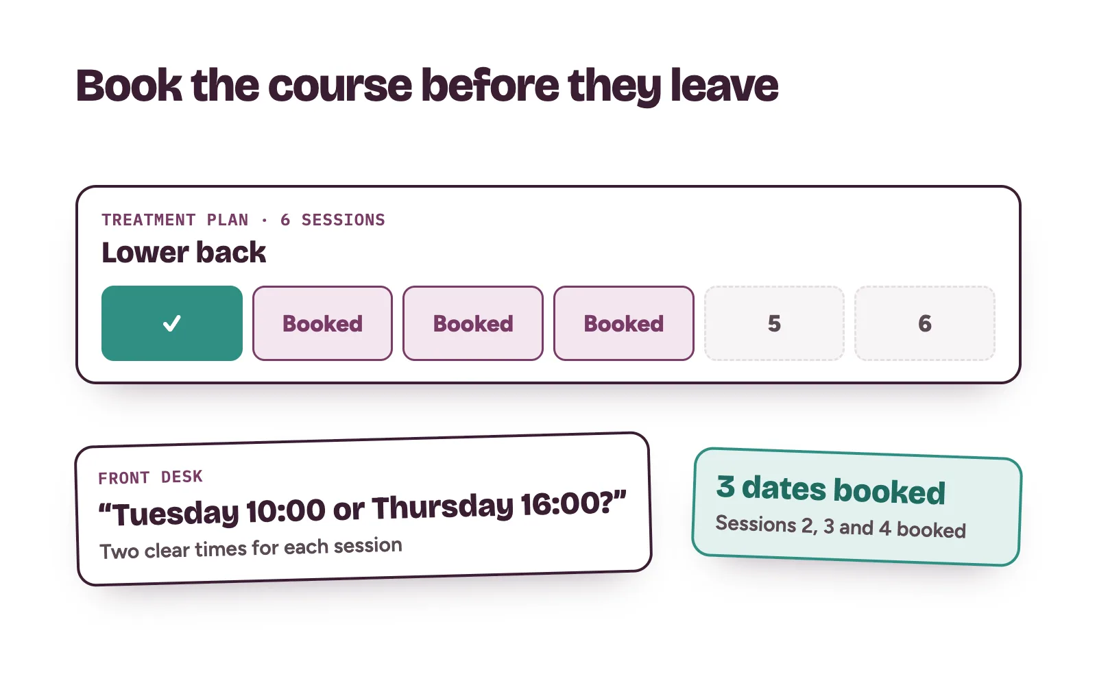 Physiotherapy patient retention at the front desk: a six-session plan with the next three sessions booked before the patient leaves
